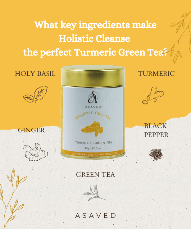 Holistic Cleanse: Turmeric Green Tea