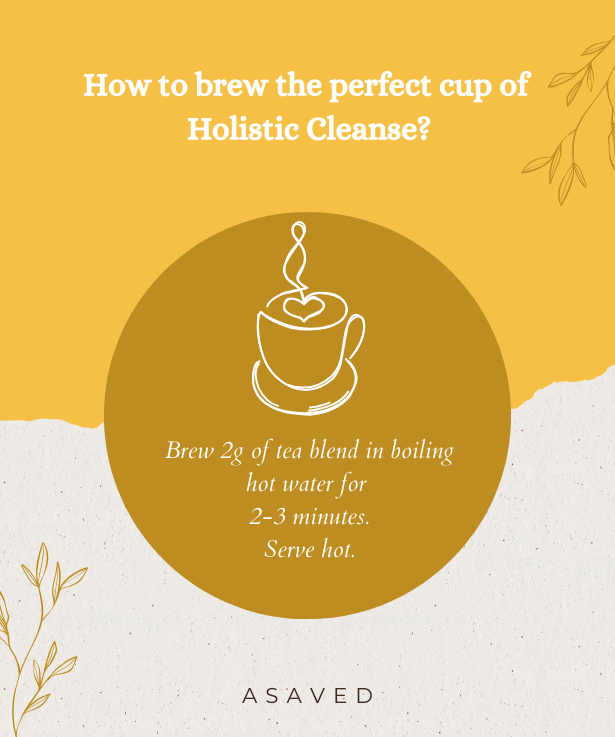 Holistic Cleanse: Turmeric Green Tea