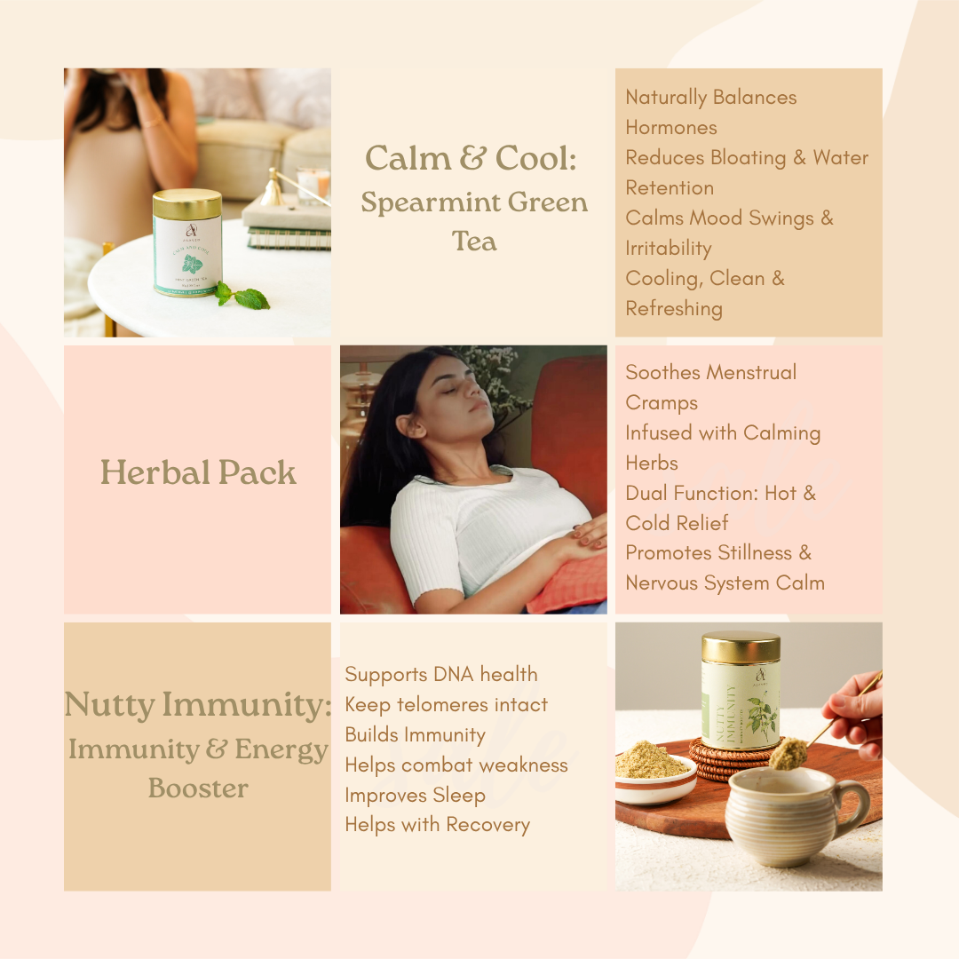 Period Care Bundle