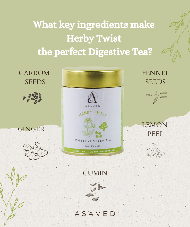 Herby Twist: Digestive Green Tea