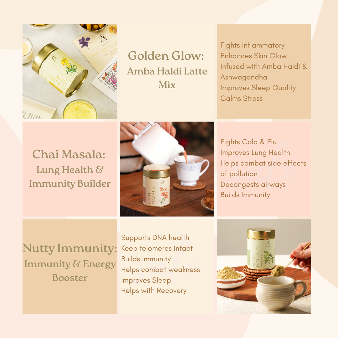 Ultimate Wellness Bundle